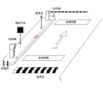 停车场产权设计与测绘