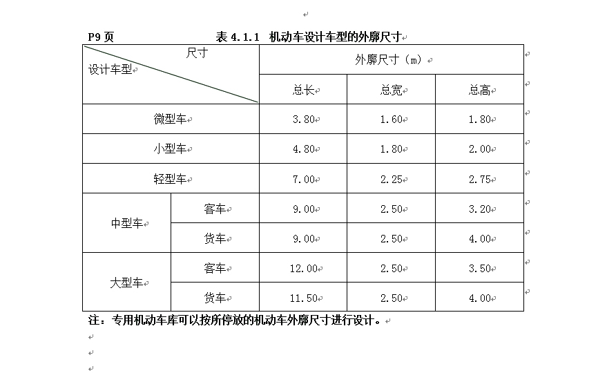 停车场设计与测绘