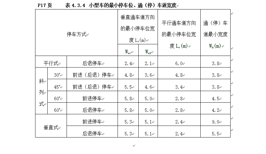 停车场设计与测绘